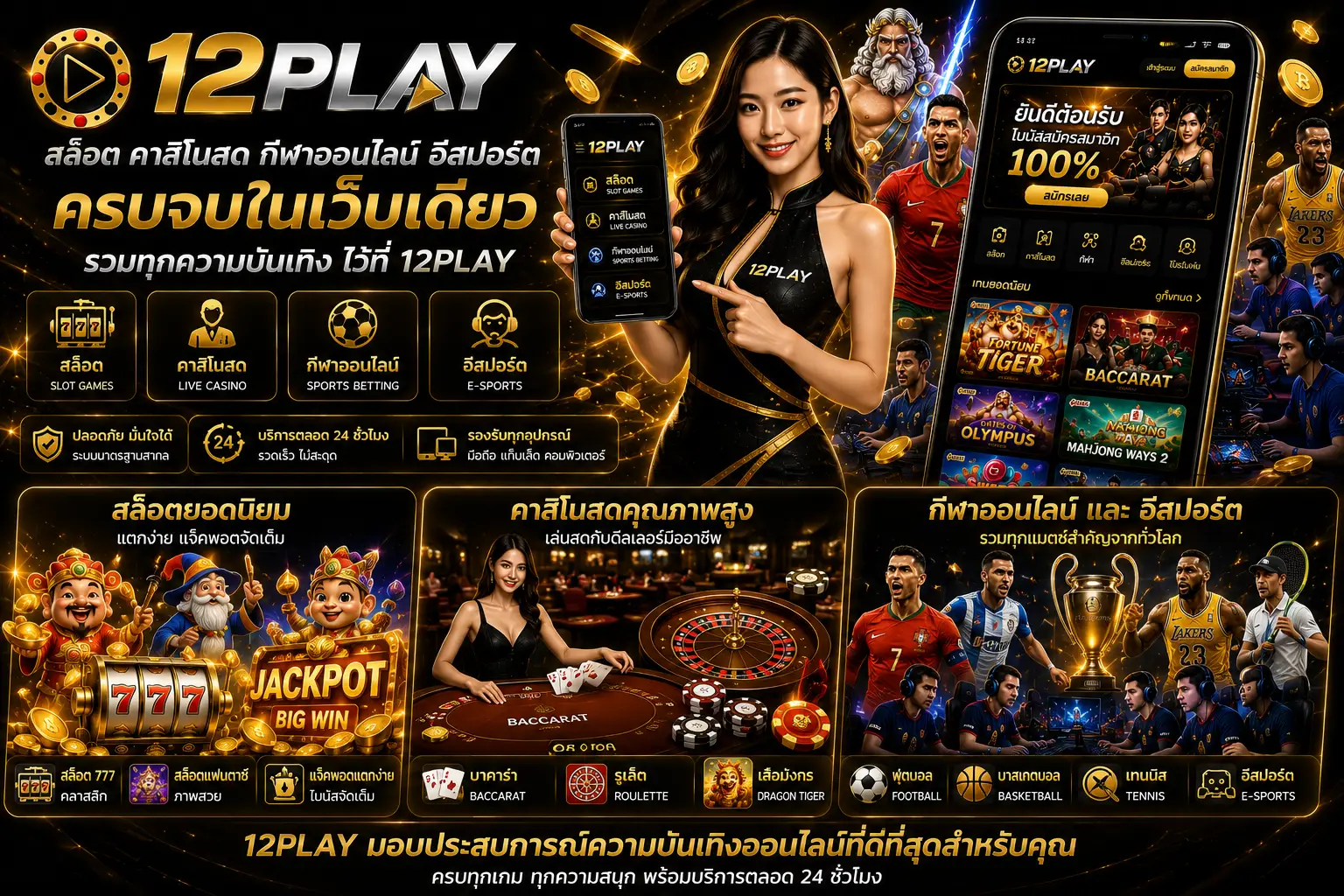 12PLAY เว็บตรงพร้อมบริการเกมออนไลน์ครบทุกหมวดหมู่