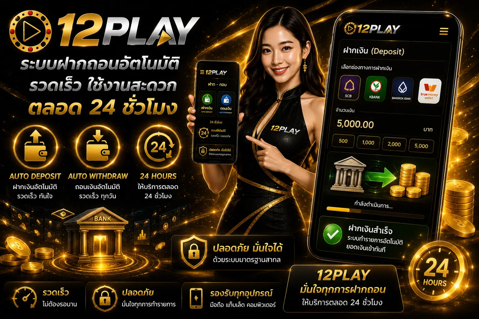 12PLAY เว็บตรง เกมออนไลน์ครบวงจร สล็อต คาสิโนสด กีฬาออนไลน์