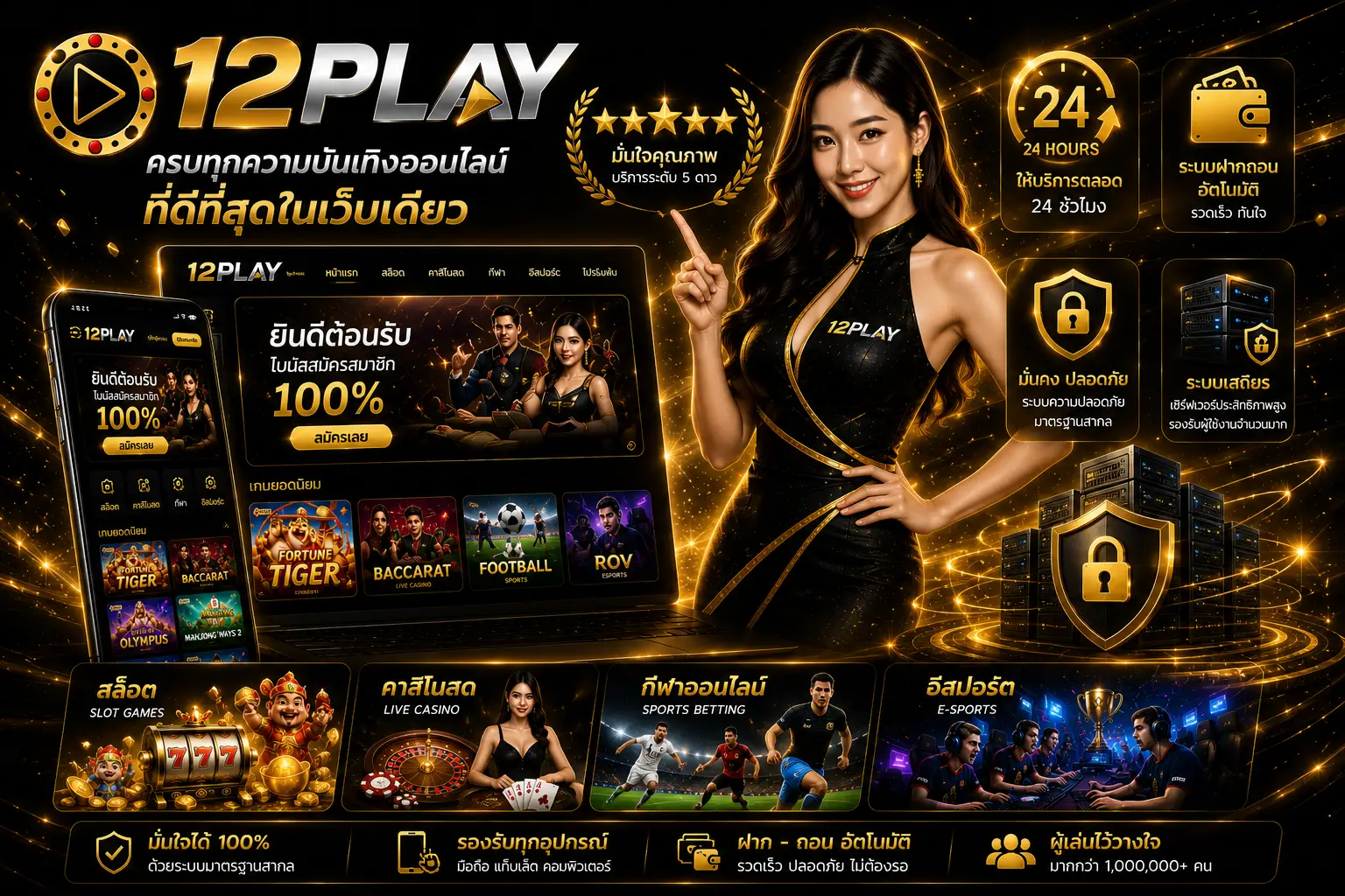 12PLAY ศูนย์รวมสล็อต คาสิโนสด กีฬาออนไลน์ และอีสปอร์ตครบวงจร