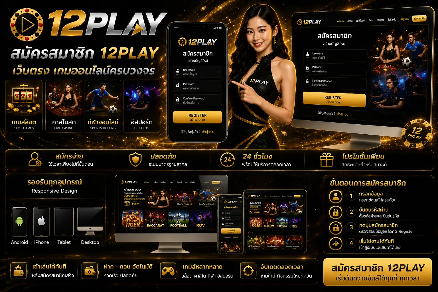 สมัครสมาชิก 12PLAY เว็บตรง เกมออนไลน์ครบวงจร เริ่มต้นใช้งานได้ง่าย