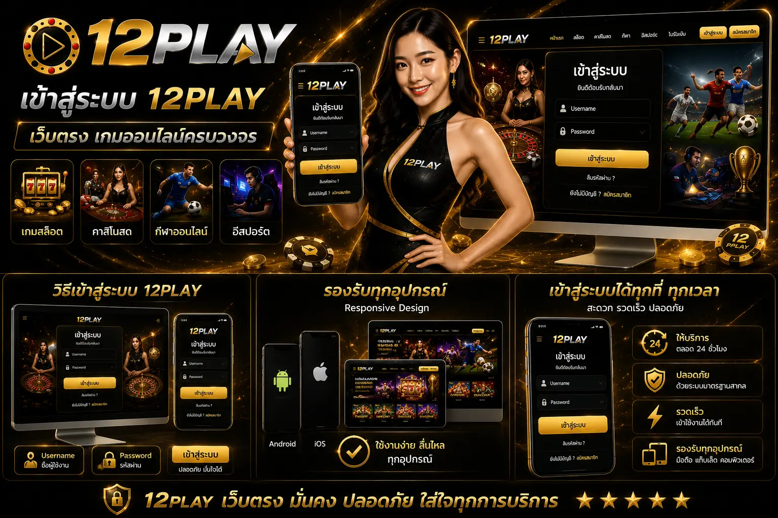 เข้าสู่ระบบ 12PLAY เว็บตรง เกมออนไลน์ครบวงจร