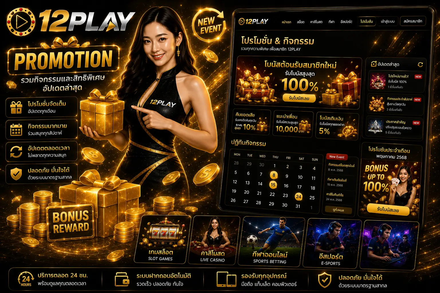 โปรโมชั่น 12PLAY รวมกิจกรรมและสิทธิพิเศษอัปเดตล่าสุด